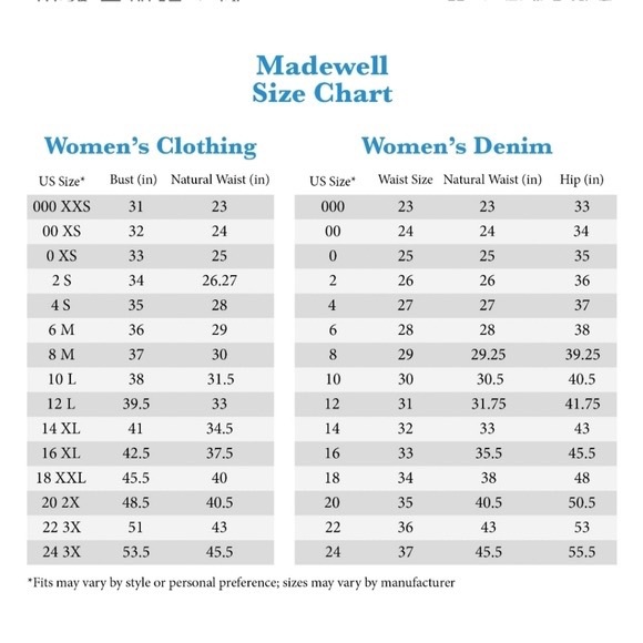 *sold* Madewell Jeans - Picture 12 of 12